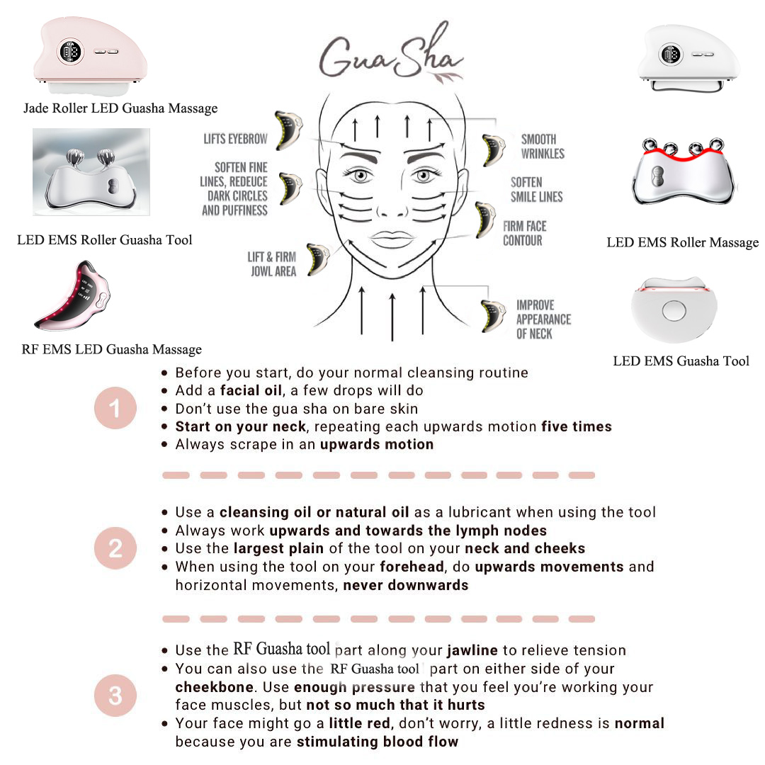 Led Gua Sha Routine How to Give Yourself an At Home Facial Massage with Gua Sha - Customize ...